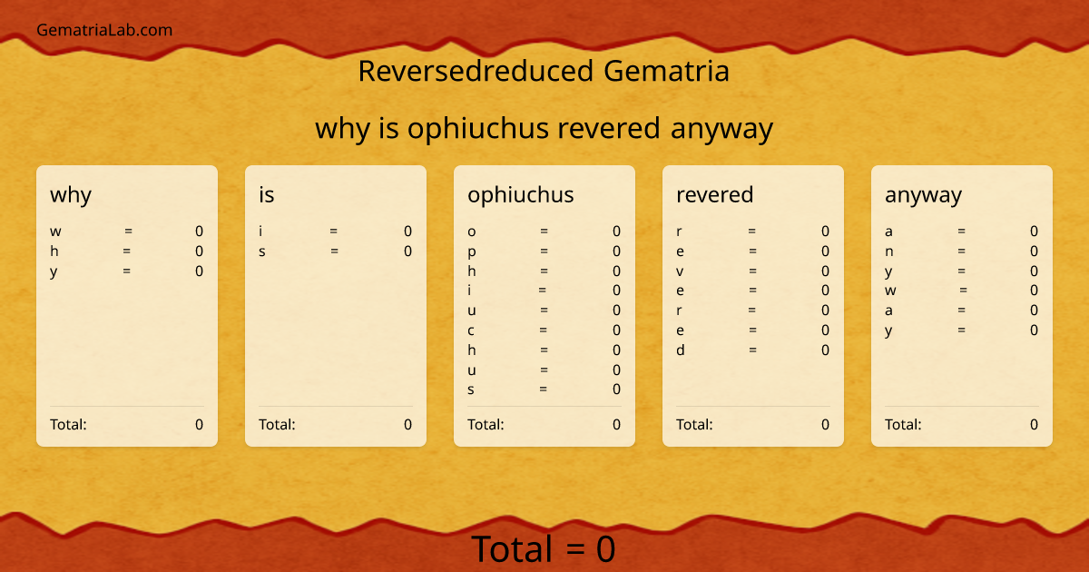 why is ophiuchus revered anyway in reversedreduced Gematria
